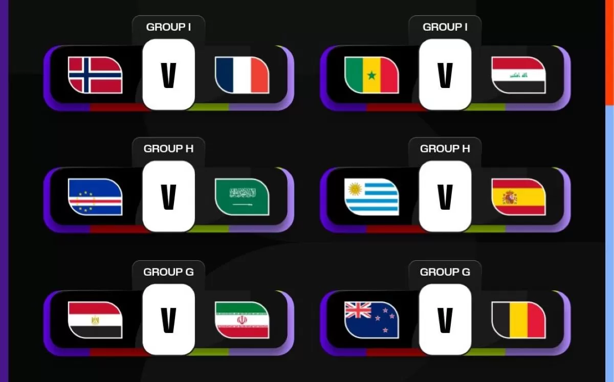 Pertandingan ketiga Grup G, H, I Piala Dunia 2026. (FIFA)