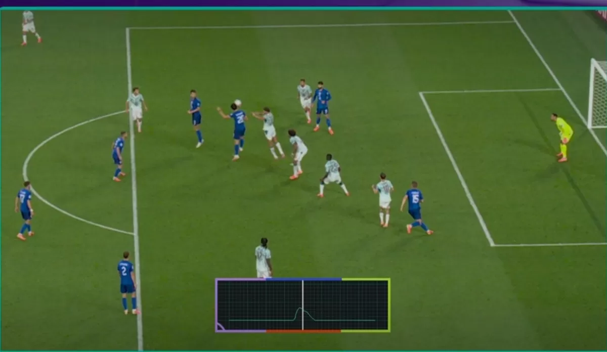 Drama anulir gol terhampar pada pertandingan Portugal vs Kroasia.