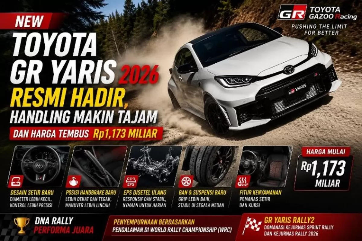 New Toyota GR Yaris 2026 Resmi Hadir, Handling Makin Tajam dan Harga Tembus Rp1,173 Miliar