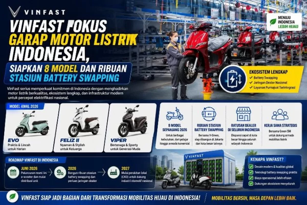 VinFast Serius Garap Motor Listrik di Indonesia, Siapkan 8 Model dan Ribuan Stasiun Battery Swapping