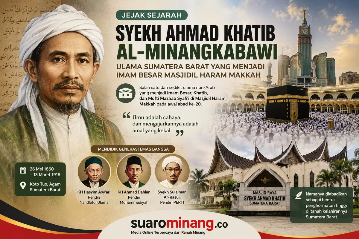 JEJAK SEJARAH: SYEKH AHMAD KHATIB AL-MINANGKABAWI, ULAMA SUMATERA BARAT YANG MENJADI IMAM BESAR MASJIDIL HARAM