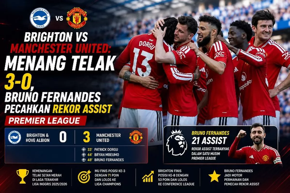 Brighton Vs Manchester United: Menang Telak 3-0, Bruno Fernandes Pecahkan Rekor Assist Premier League