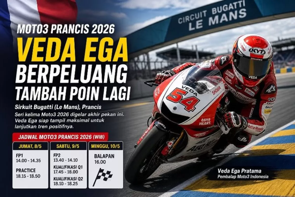 Veda Ega Berpeluang Tambah Poin di Moto3 Prancis 2026