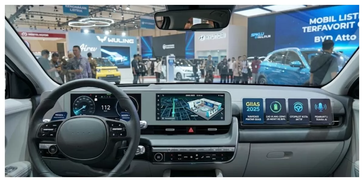 Ilustrasi mobil listrik dengan teknologi modern yang meningkatkan kenyamanan dan keamanan berkendara (Realitasonline/ Canva)