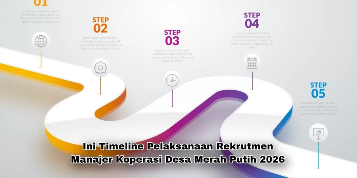Simak jadwal pelaksanaan rekrutmen Manajer Koperasi Desa Merah Putih 2026 (Freepik/pikisuperstar diedit dengan Picsart)