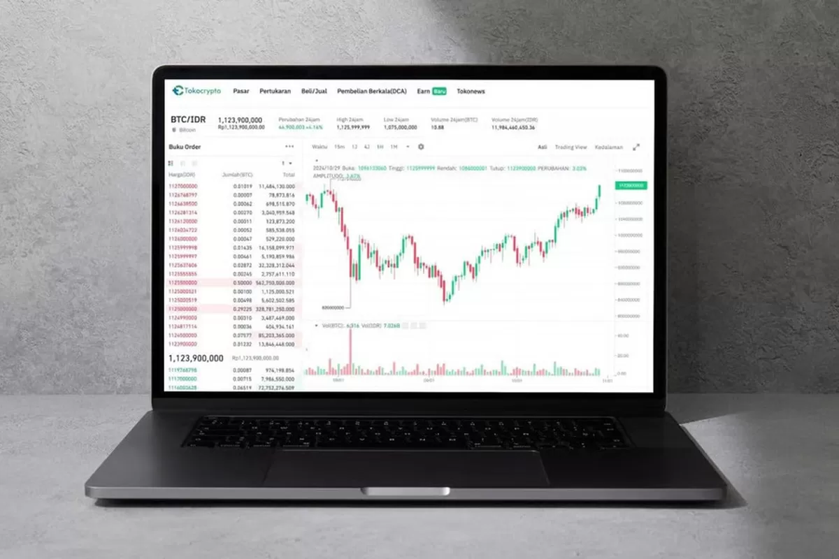 Bitcoin Melonjak di Tengah Gencatan Senjata AS-Iran