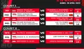 Jadwal Pertandingan Badminton Asia Championship 2022 Babak 16 Besar Tanggal 28 April 2022