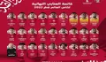 Profil Pemain Timnas Qatar di Piala Dunia 2022 Tidak Hanya Mengandalkan Keuntungan Jadi Tuan Rumah 