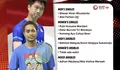 Korea Masters 2023, Indonesia Kirim 7 Wakil, Debut Pertama Pasangan Kevin/Rahmat, Tanpa Ganda Putri