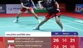Sempat Tertinggal di Game Ketiga, Inilah Kunci Keberhasilan Rinov/Pitha Melaju ke Partai Final Malaysia Masters 2024, Ketemu Wakil Malaysia di Final