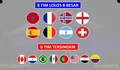 Jadwal Lengkap Perempat Final Piala Dunia 2026: Argentina vs Swiss, Spanyol Hadapi Belgia