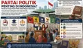 Mengapa Partai Politik Penting di Indonesia? Ini Peran dan Fungsinya dalam Negara Demokrasi