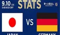 Prediksi Skor Jerman vs Jepang FIFA Matchday 10 September 2023, Rangking 15 Bertemu Rangking 20
