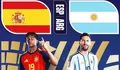 Prediksi Spanyol vs Argentina di Final Piala Dunia 2026: Head to Head, Susunan Pemain dan Prediksi Skor