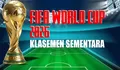 Klasemen Sementara Piala Dunia 2026 Terbaru 22 Juni: Meksiko dan USA Sempurna, Sejumlah Tim Terancam Tersingkir