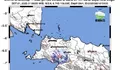 Apa Penyebab Gempa Bogor Hari Ini 21 September 2025? 29 Kali Gempa Susulan