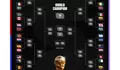 Jadwal Lengkap Babak 32 Besar Piala Dunia 2026: Argentina, Brasil hingga Portugal Siap Berebut Tiket 16 Besar