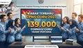 Kabar Baik Pejuang NIP! Pemerintah Siapkan 139 Ribu Formasi CPNS Guru pada 2027