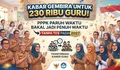 APBN 2027 Disiapkan, 230 Ribu Guru PPPK Paruh Waktu Bakal Diangkat Penuh Waktu
