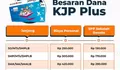 Update Info KJP Plus Bulan November 2023 Kapan Cair, Cek Status Penerima KJP Sekarang, Ada yang Berubah?