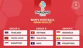 Misi Pertahankan Medali Emas! Ini Jadwal Resmi Timnas Indonesia U23 di SEA Games 2025