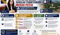 Siapkan Lahan 18,5 Hektare, BP Batam Kedepankan Dialog Pendataan Warga