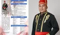 Energi Baru! Richard Karauwan, Alumni Fisip Unsrat Siap Bertarung di Pilhut Talikuran Minahasa 2026