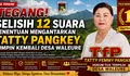 Tegang! Selisih 12 Suara Antar Tatty Pangkey Kembali Pimpin Desa Waleure
