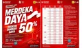 Rayakan HUT ke-81 RI, PLN Beri Diskon Tambah Daya 50% bagi Pelanggan