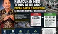Keracunan MBG Berulang, Agus Sulistriyono Dorong Dapur 3.000 Porsi Dipecah Jadi Unit Kecil