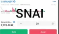 Apakah Aplikasi SNAI Investasi Aman atau Penipuan? Simak Cara Deposit untuk Profit Harian