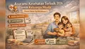 Asuransi Kesehatan Terbaik 2026 untuk Keluarga Muda, Premi Mulai Rp100 Ribuan?