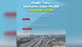 Catat! Ini Jadwal One Way, Contraflow, dan Ganjil Genap Mudik Lebaran 2026 Resmi Dirilis, Lengkap dengan Ruas Tolnya