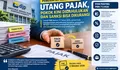 Pemerintah Ubah Aturan Utang Pajak, Pokok Kini Didahulukan dan Sanksi Bisa Dikurangi