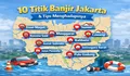 Warga Jakarta Wajib Tahu! Titik Banjir Paling Sering dan Solusi Aman untuk Warga