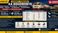 Jadwal Terbaru KA Bogowonto Lempuyangan - Kutoarjo - Purwokerto - Cirebon - Bekasi - Jatinegara - Pasarsenen Jakarta Periode 1–7 Agustus 2026