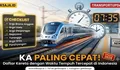 Inilah Kereta Api dengan Waktu Tempuh Tercepat di Indonesia, Mana yang Pernah Anda Naiki?