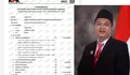 Masak Iya, Dua Periode Menjabat Sunandar Anggota DPRD Bekasi Cuma Hasilin Kas Rp 71 juta?