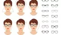 Stop Bingung! Ini 3 Tips Pilih Frame Kacamata Kece Sesuai Bentuk Wajah