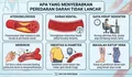 Apa yang Menyebabkan Peredaran Darah Tidak Lancar? Kenali Faktor Risikonya