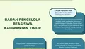 Khusus KTP Kalimantan Timur: Yuk Intip Beasiswa Kaltim Stimulan dari Pemerintah Provinsi Kalimantan Timur!