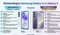 Samsung Galaxy A vs Galaxy S: Murah Meriah atau Flagship Sultan, Mana yang Cocok Buat Kamu?