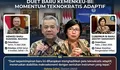 Duet Baru Kemenkeu-BI Dinilai Jadi Momentum Hadirkan Pola Teknokratis Adaptif