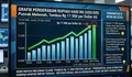 Harga Rupiah Hari Ini Tembus Rp 17.900 per Dollar AS, Netizen Mulai Menghafal Kurs Seperti Harga Cabai