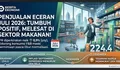Kinerja Penjualan Eceran Juli 2026 Tumbuh 0,9 Persen, Sektor Makanan dan Minuman Jadi Penopang