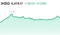 IHSG Melesat 1,25% Tembus 6.474, Cek Deretan Saham yang Jadi Buruan Investor Hari Ini