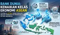 Filipina & Vietnam Naik Kelas: Ketika Indonesia Tak Lagi "Menyendiri" di Level Menengah Atas