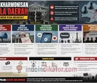 Ketidakharmonisan Kepala Daerah Jawa Timur Menguat, Apa yang Sebenarnya Terjadi?