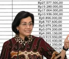 Defisit APBN dan Kontraksi Pajak Picu Anjloknya IHSG