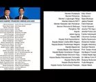 Beredar di Media X Draft Kabinet Prabowo-Gibran 2024-2029, Berikut Nama-nama Beserta Jabatannya?